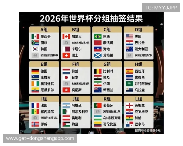 2026年世界杯捷克对墨西哥比赛手机直播最新赛程安排与观看建议 2026年世界杯捷克对墨西哥比赛手机直播最新赛程安排与观看建议